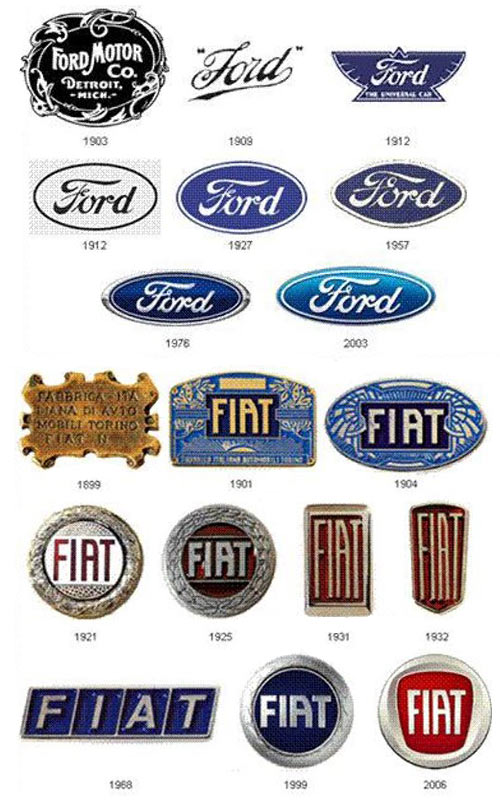 car-logos-over-time